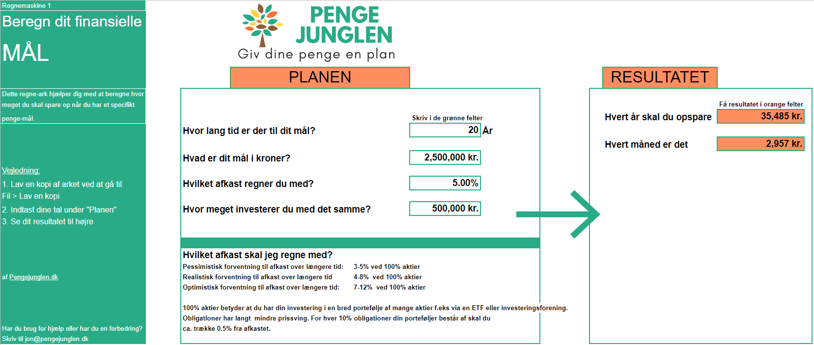 Pengejunglens Regnemaskine 1 - Beregn hvor meget du skal spare op
